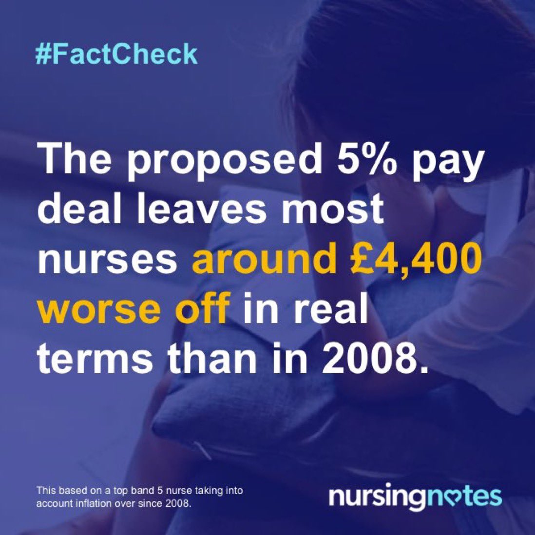 5% won’t improve retention

5% won’t increase recruitment

5% leaves most nurses (and many other staff) around £4,400 worse off in real terms than in 2008

The Government need to do so much better for an NHS in crisis

#VoteForStrike