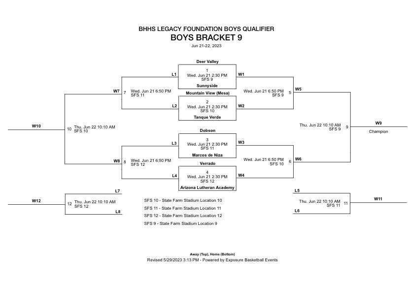 CoachAJohnson's tweet image. GAME WEEK FOR @Section7Az‼️
We are excited to participate in @Section7az this June as a part of the @BHHSLegacy Qualifier. Always a great opportunity to play against the BEST on the BIGGEST Stage! #ToroNation #TheFutureAwaits #ProveYourself #Section7