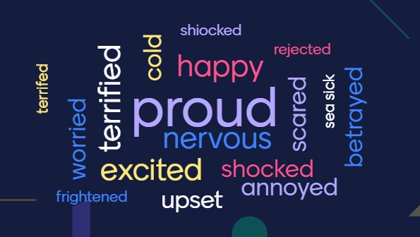 CadetsWMP's tweet photo. An #informative &amp; #insightful session tonight at #3BE @qb_sch @CadetsWMP looking at how you would feel leaving family &amp; loved ones behind to travel to what was regarded as your home (mother) land ... #Windrush75 #Resilience &amp; #Diversity @NationalVPC https://t.co/Tw7qdQyNwC