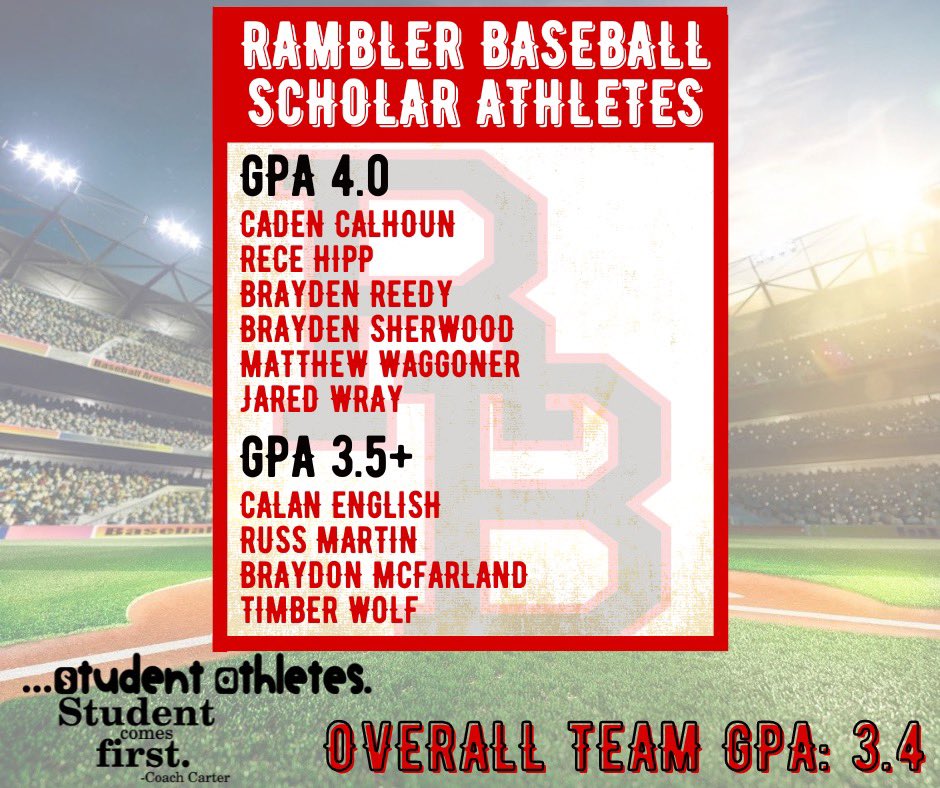 Our guys put in the work on and off the field this spring! 🌹⚾️📚📝🤓

<a href="/recehipp0110/">rece hipp</a> <a href="/wray_jared/">Jared Wray</a> <a href="/RussMar27/">Russ Martin</a> <a href="/Braydon78527633/">Braydon</a>