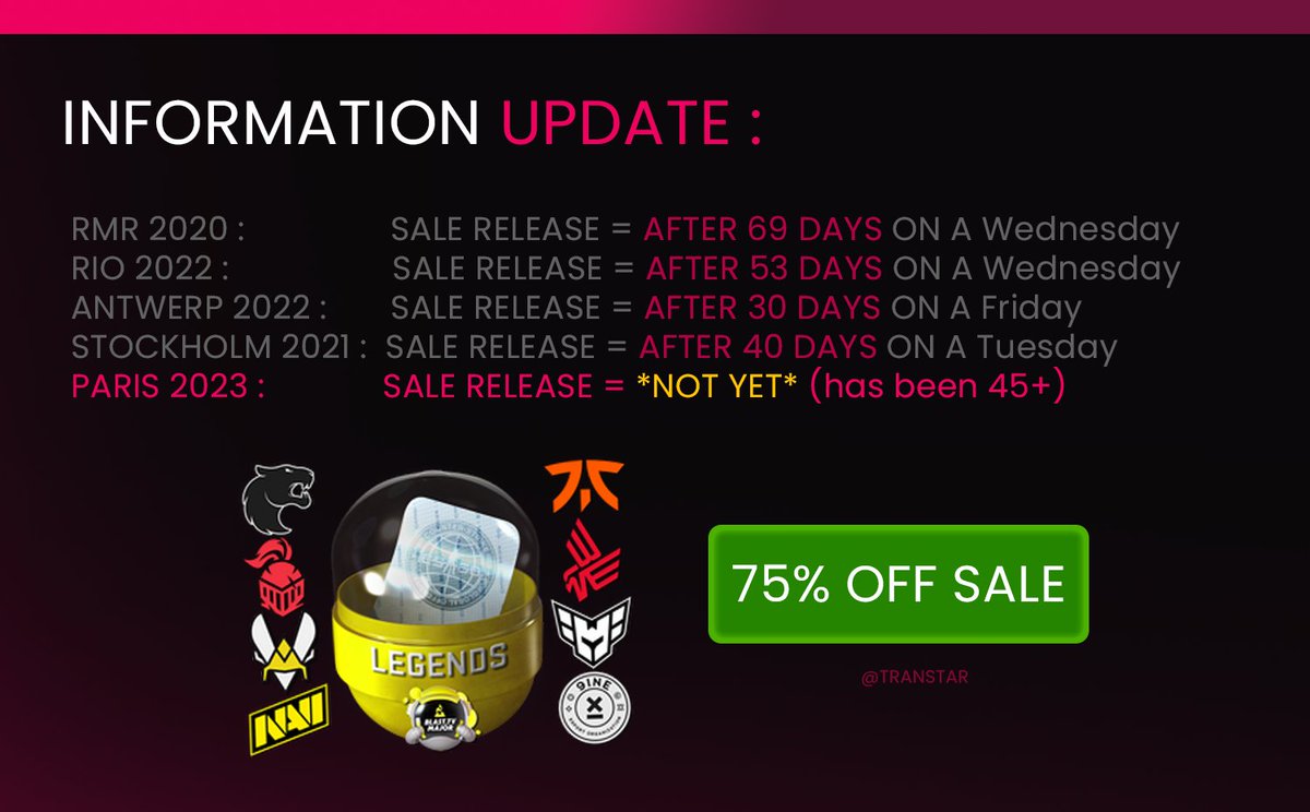 Little update / reminder for the Paris Sale, might be coming soon 👀 <a href="/CounterStrike/">CS2</a>