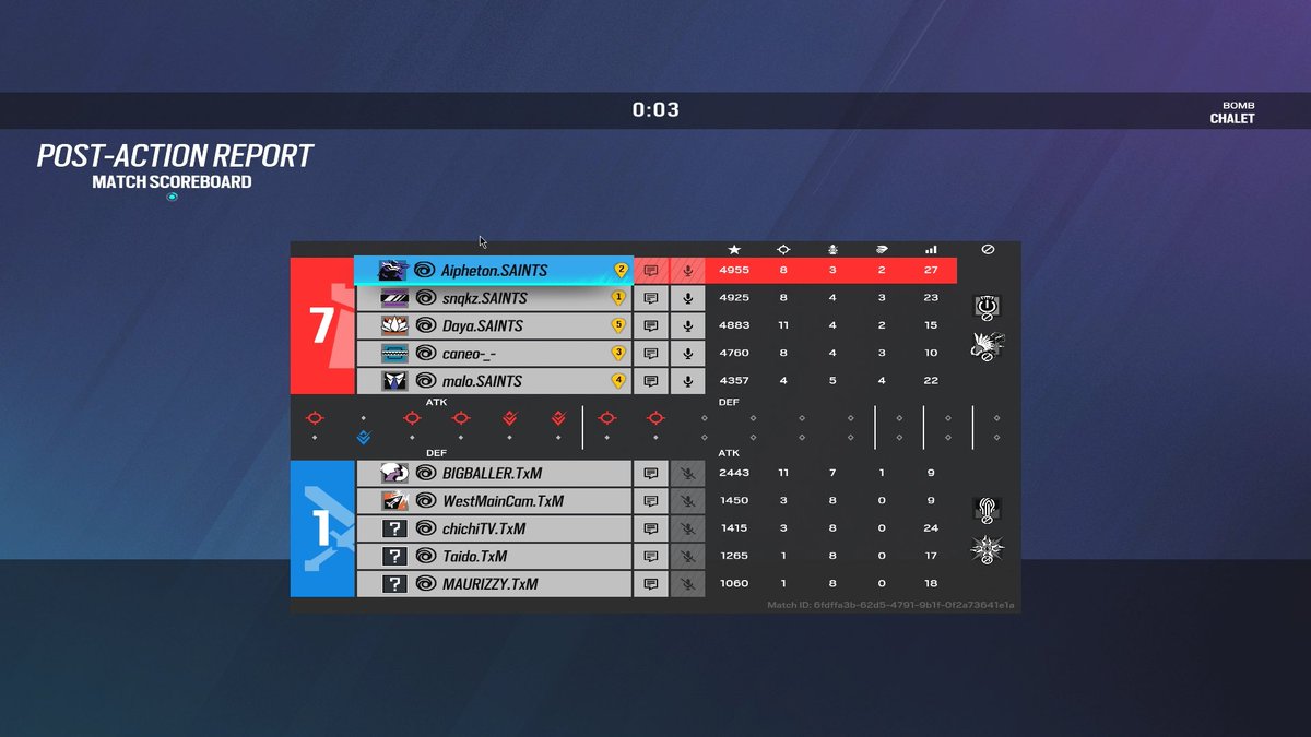 GGs <a href="/ToxicMonkeys/">Toxic Monkeys</a> we win. Hat Spaß gemacht