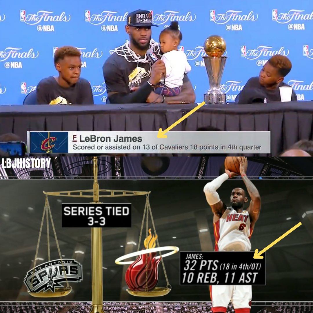 LeBron History 🏀 on Twitter "LeBron has two of the most clutch 4th