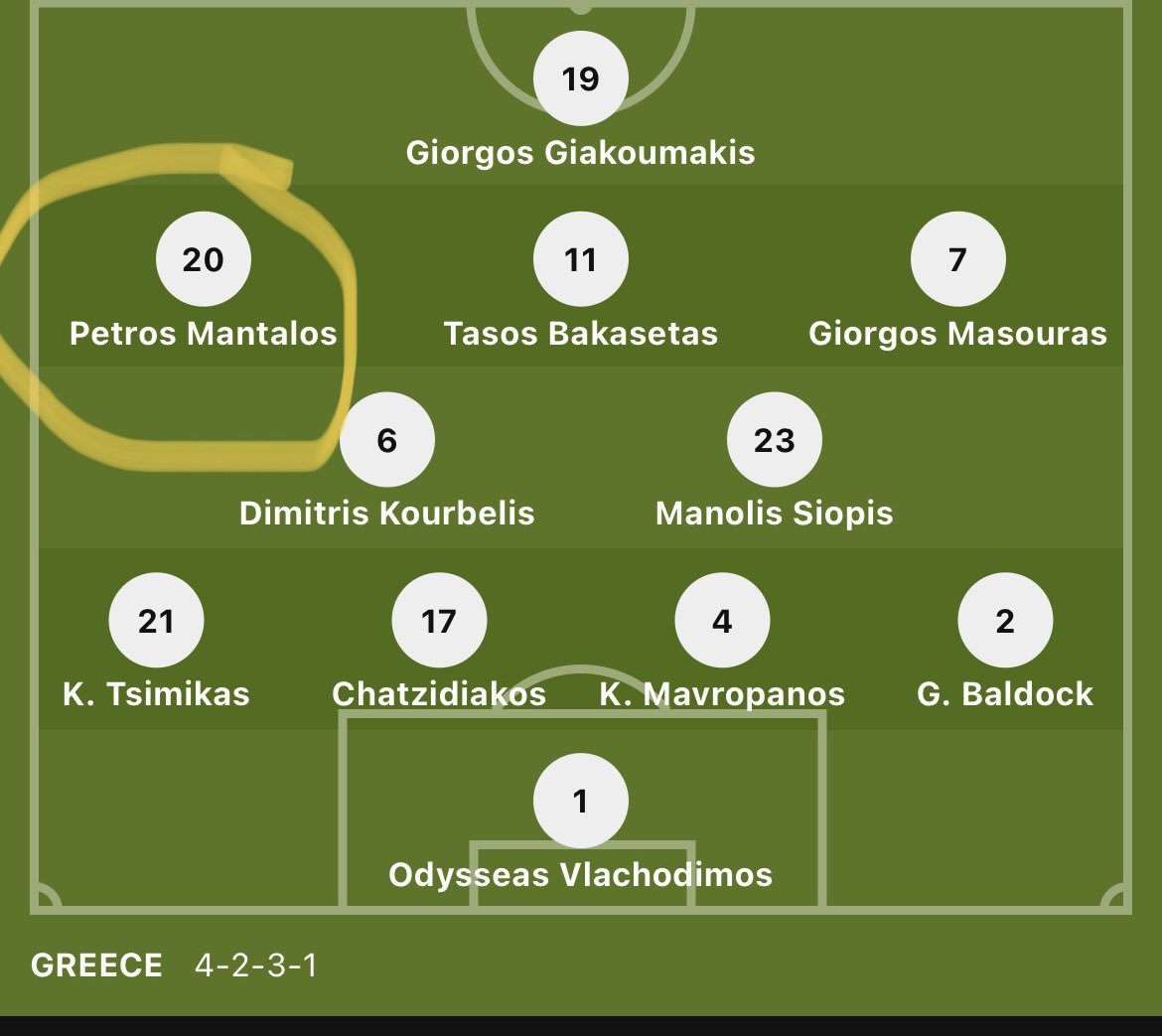 Les yeux couleur… #FRAGRE