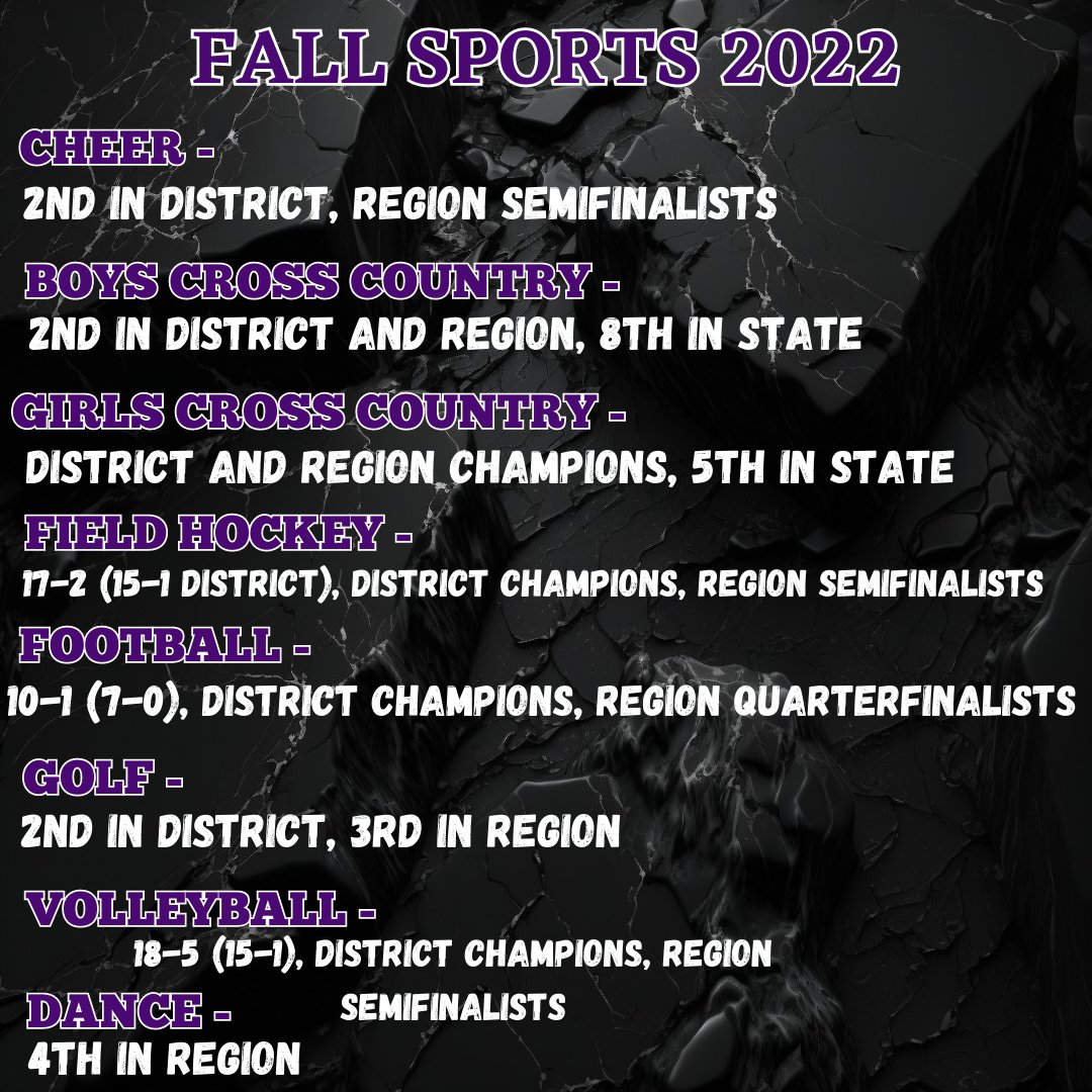 Battlefield Sports Network tweet media