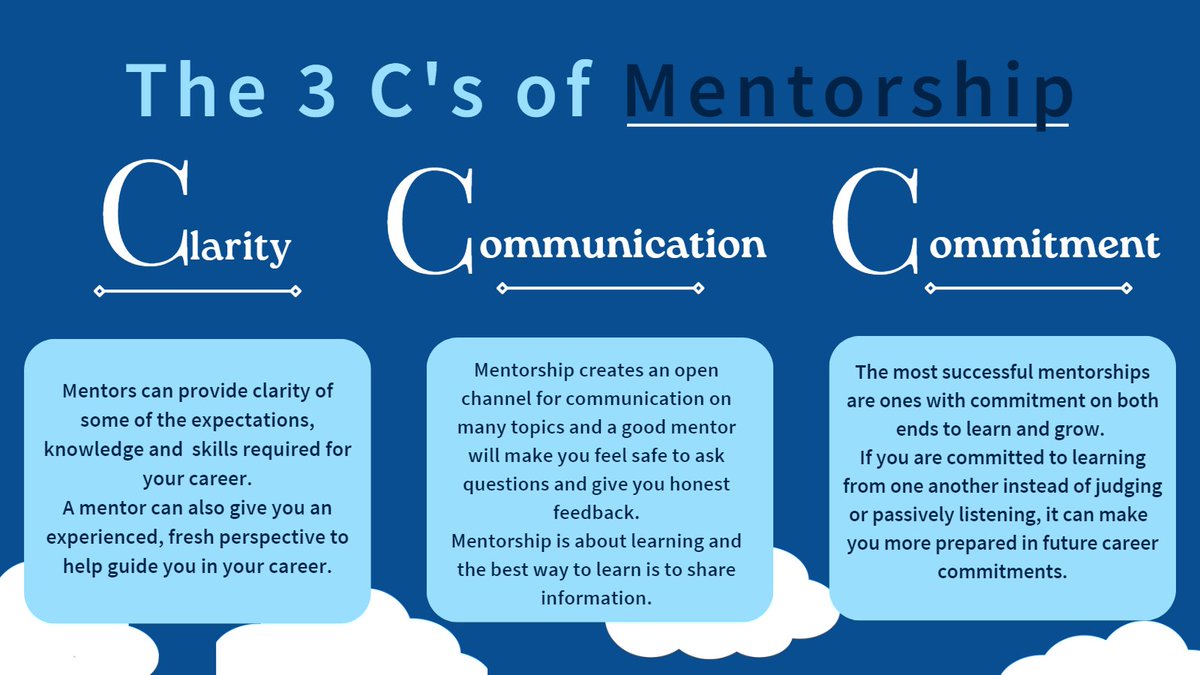 If you are looking to improve your mentoring experience, think about how the 3 C's are present with you and your mentor and what you can do to improve them. 

Sign up for STEM Connector here: mentorcity.com/en//invitation…