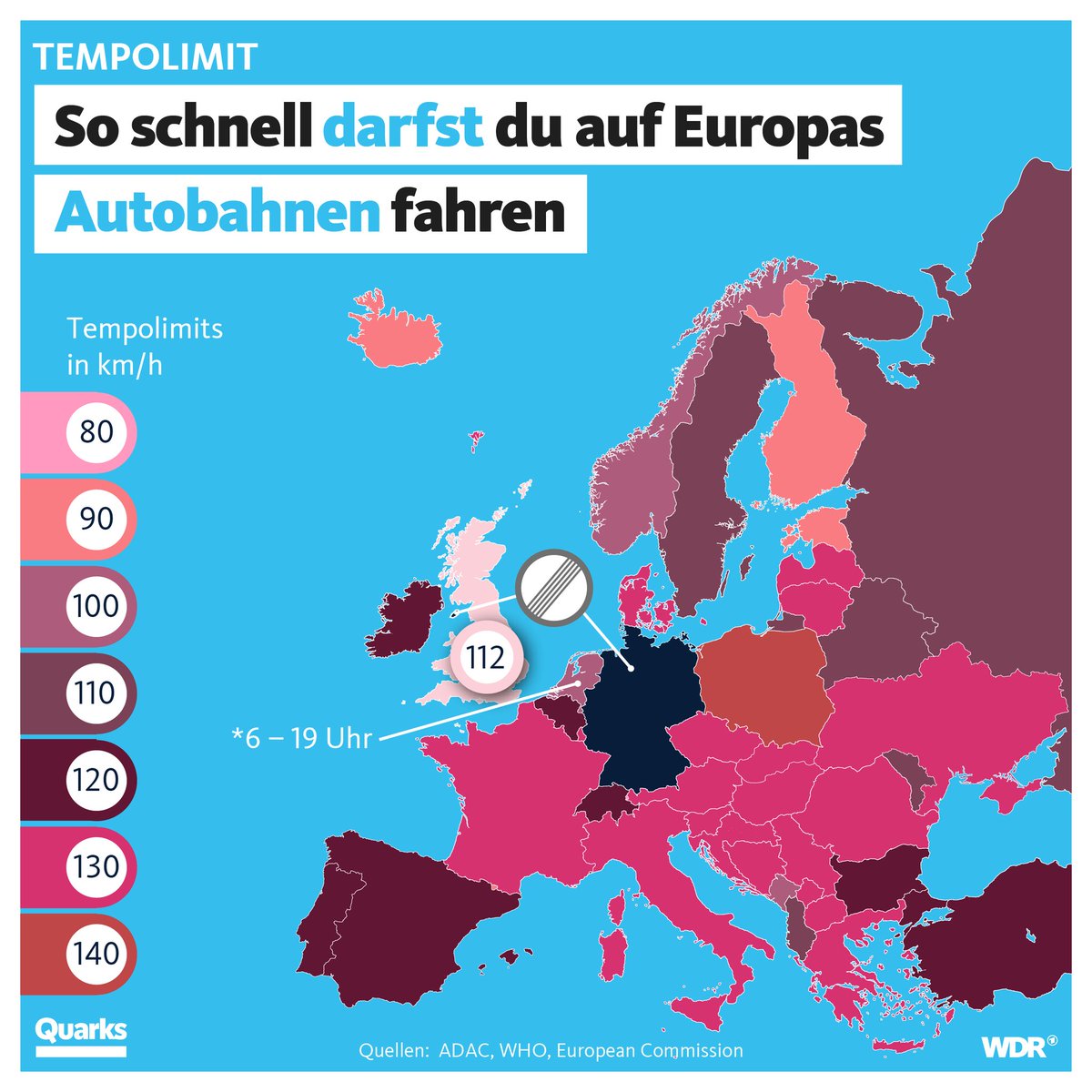 So. Spanien hat ein Tempolimit. Trotzdem ist in Spanien Dürre wegen Klima. Italien hat ein Tempolimit. Dennoch ist der Gardasee ausgetrocknet. 

Tempolimits sind somit völlig sinnlos. Können wir also bitte diese dumme Debatte einstellen. 

#Tempolimit 
#Klimahysterie