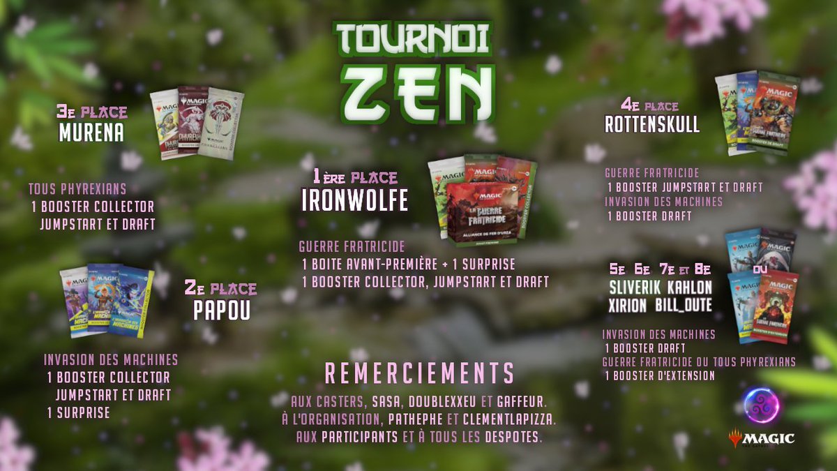 Despotikgirl's tweet photo. Et voilà ! Le beau TOP8 du TOURNOI ZEN ! GG @MtgIronW0lfe pour ce TOP1 ! GG et merci à tous les participants ! Merci à Sasa, Gaffeur de la @TeamDraftFR et Doublexxeu pour le cast ! Merci à @Pathephe et @ClementlaPizza pour l'orga ! Et merci les #despotes pour le soutien ! https://t.co/6HrmqQvesv