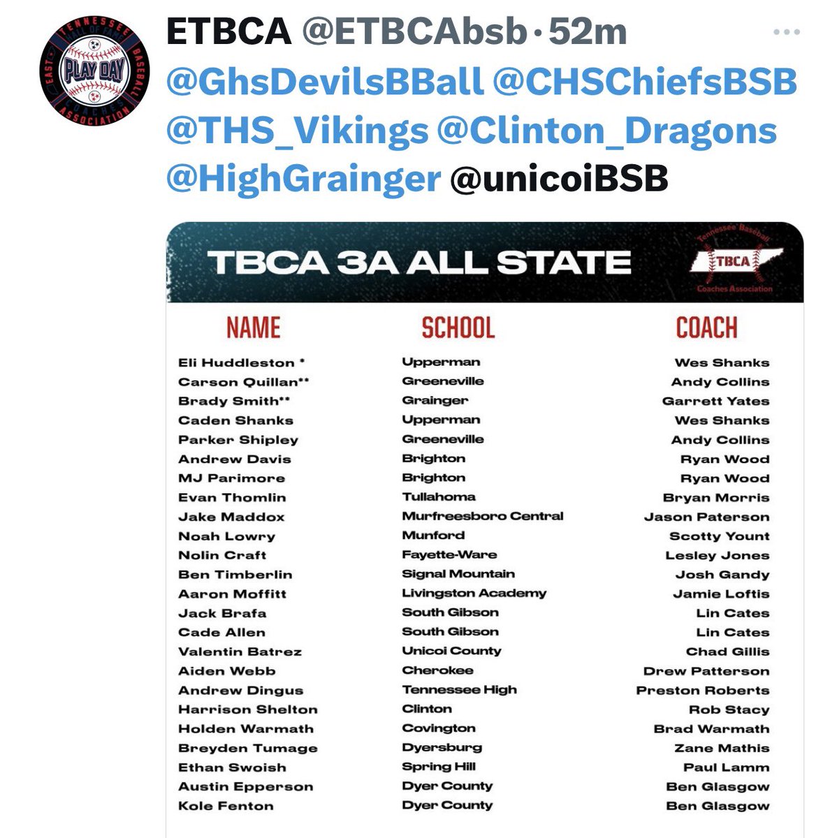 WOPI Bristol Radio and ESPN Tri-Cities tweet media