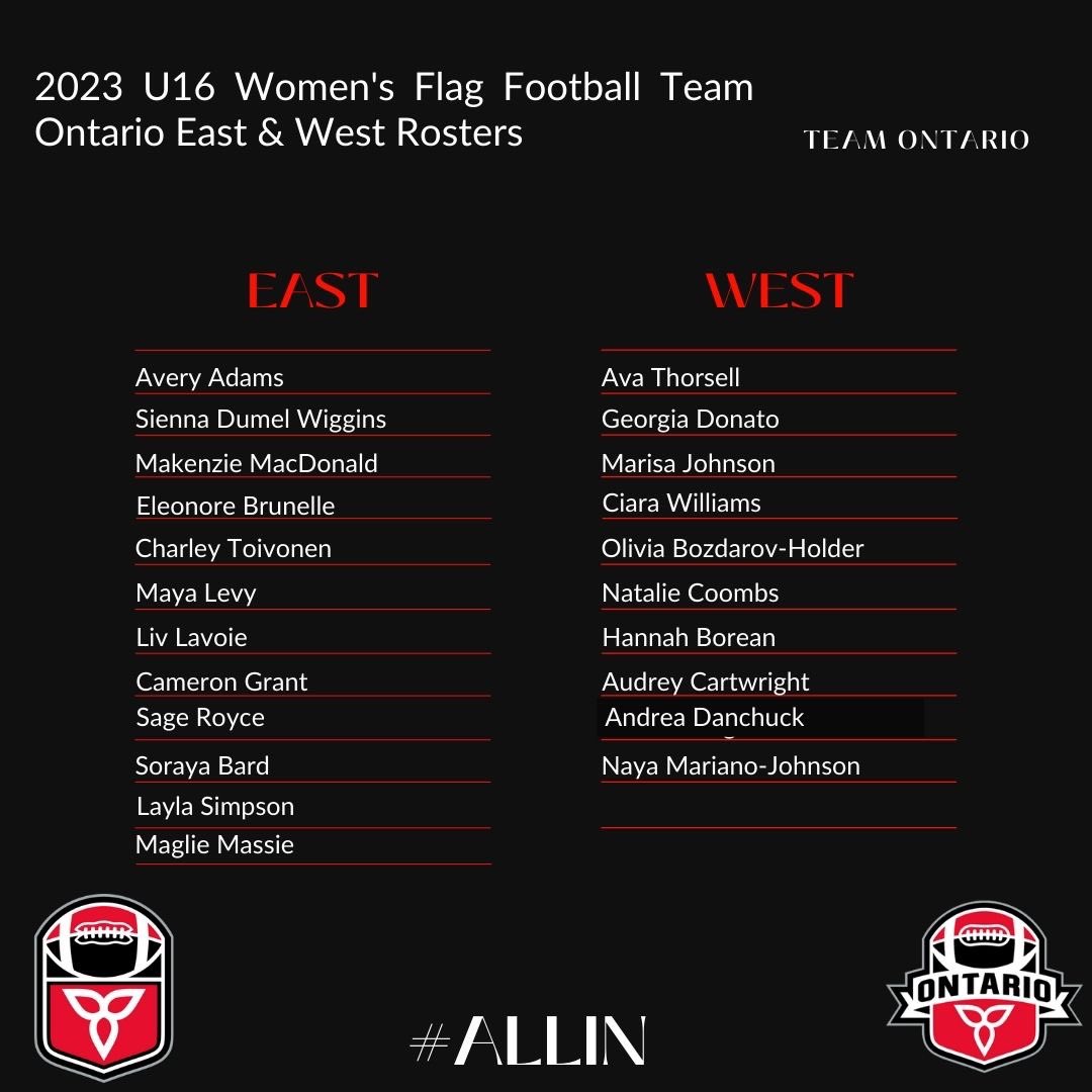 Football Ontario tweet media