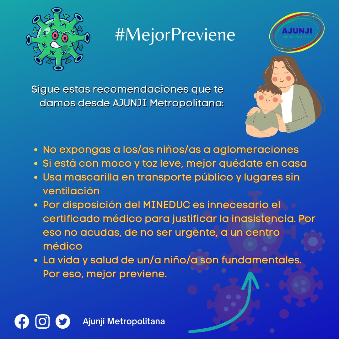 😷 Gráficas realizadas para <a href="/ajunjimetro/">AJUNJI Metropolitana</a> por la contingencia sanitaria.

#MejorPreviene #AjunjiMetropolitana #AcemediaComunicaciones