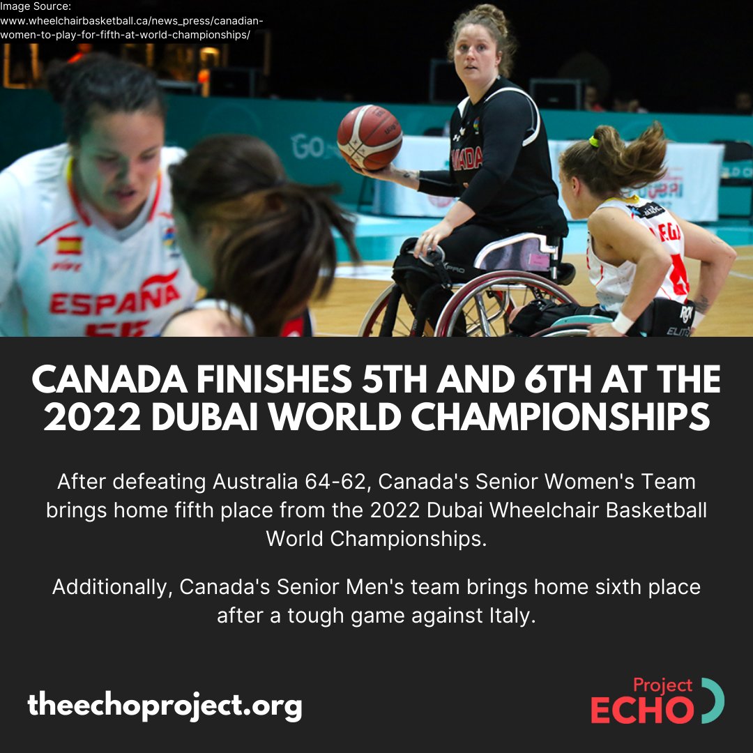 projectecho2020's tweet image. In the past few days, #TeamCanada finished 5th and 6th at the #2022WBWC in Dubai. What did you think of these games? Let us know at theechoproject.org or in the comments below!

#wheelchairbasketball #wbwc
Image Source: wheelchairbasketball.ca/news_press/can…