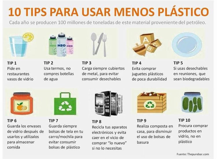 Val_Sustentable's tweet photo. #SustenTips | 10 TIPS para usar menos plástico en nuestra vida diaria.
#FelizViernes #BuenosDías https://t.co/nJbOPxk52r