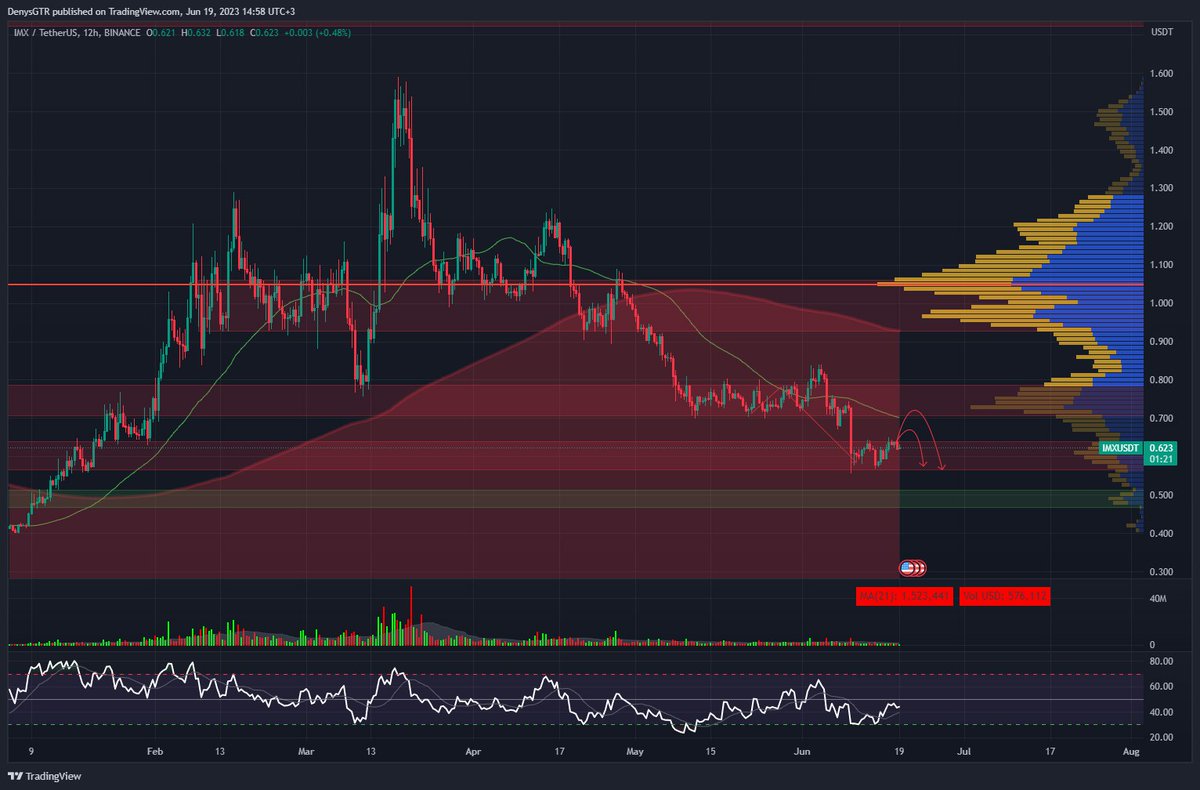 Tradium Crypto tweet media