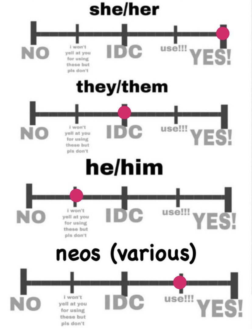 izupleaser's tweet image. just a friendly fyi !