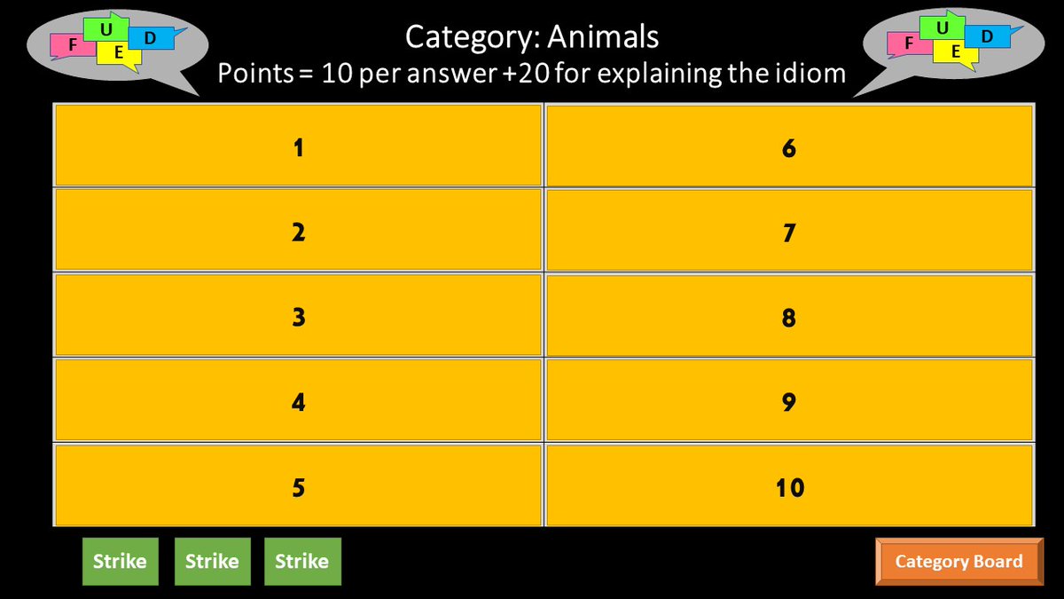 Download a template to make your very own FAMILY FEUD game and learn how to make other games 😍📥 sbee.link/bqu8rf3749 via The Gaming Grammarian #ela #teachertwitter #gbl #teachingideas