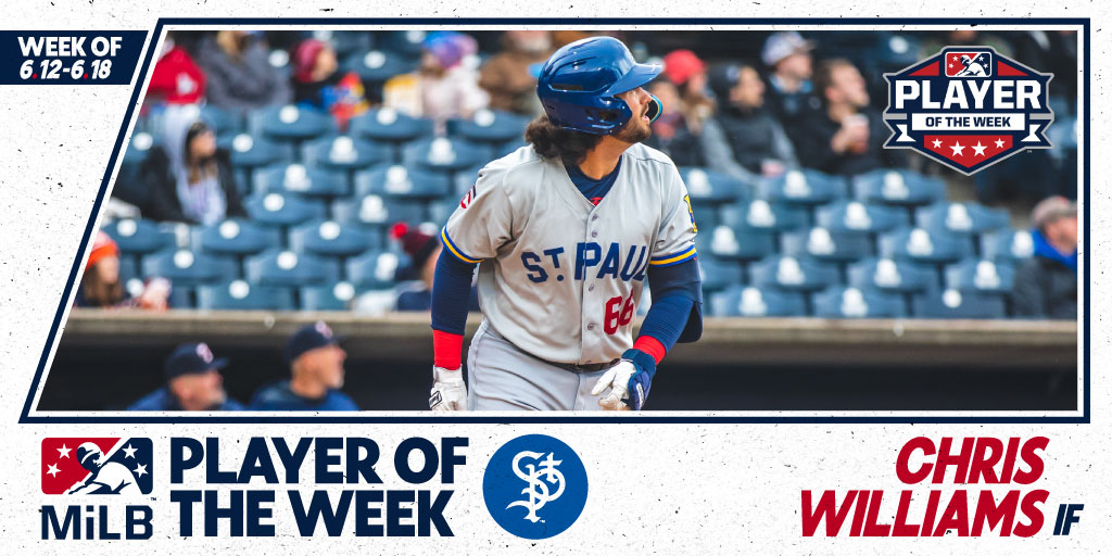 .<a href="/chrisw316/">Chris Williams</a> Wins International League Player of the Week for the Week of June 13-18

Story: milb.com/st-paul/news/c…