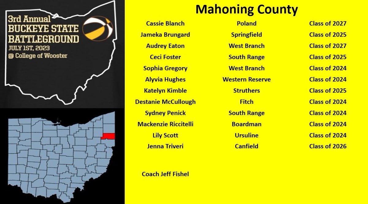 Mahoning County is ready to battle at the Buckeye State Battleground on July 1st at the College of Wooster!