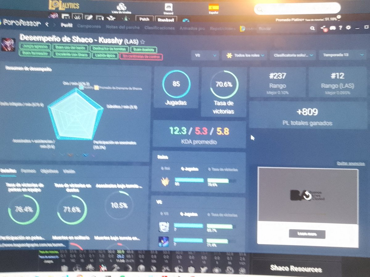 lervin_kusshy's tweet image. Mi shaco ☠️