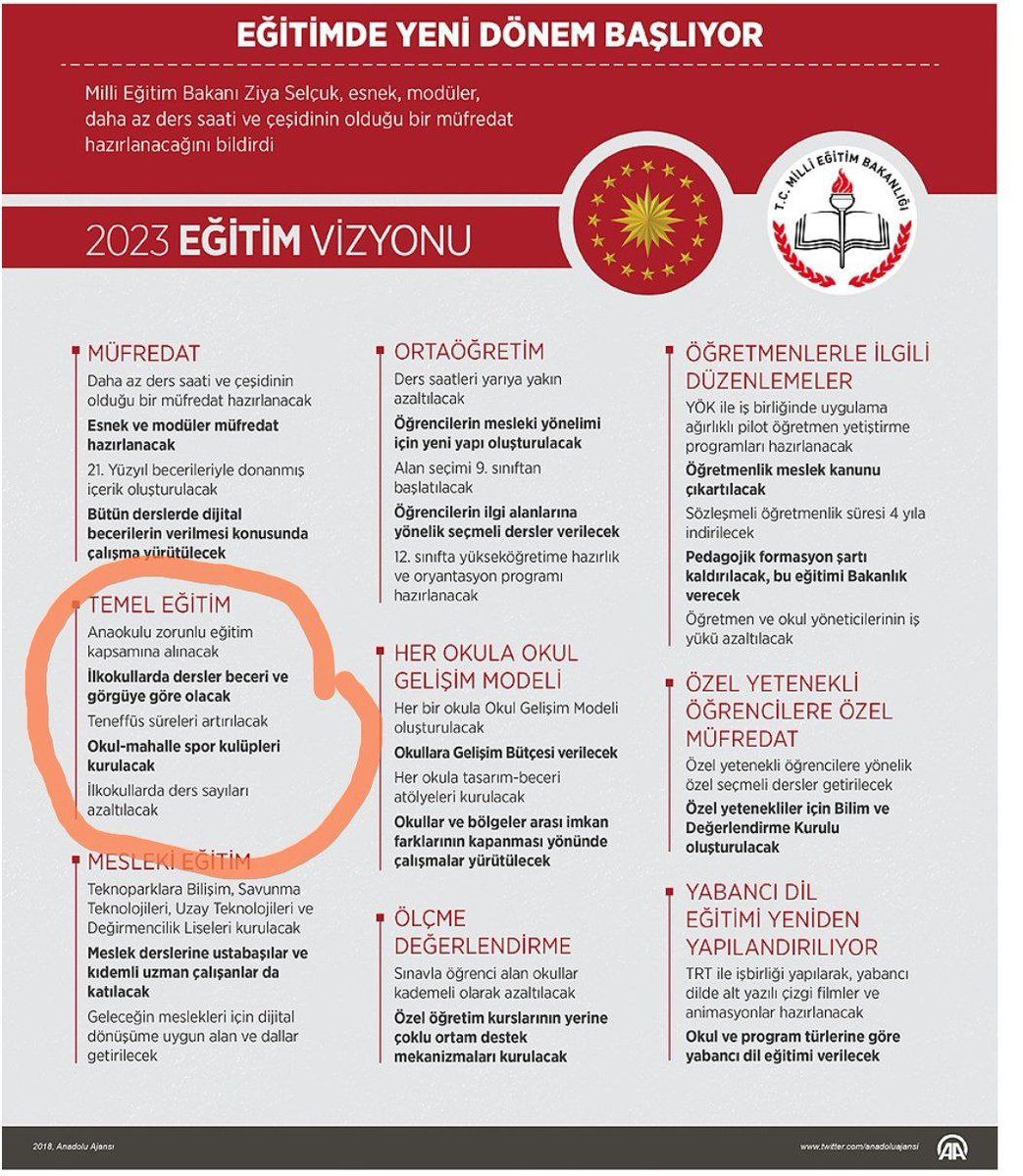 ozelegitim3435's tweet photo. Ülkemizde hâlâ Okul öncesi eğitimi almayan çocuklarımız var. Okul öncesi zorunluluğu bir an önce açıklanmalı,çocuklarımız anaokuluna kavuşmalıdır. Çocuğun üstün yararı için bu geç kalınmış karar bir an önce uygulamaya geçilmelidir
@RTErdogan
@Yusuf__Tekin
ResmiGazetede BeşYaş https://t.co/p6CFr6xHzg