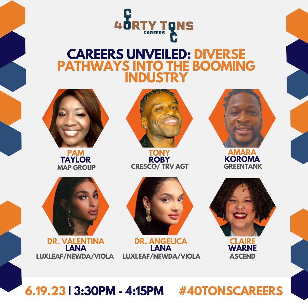 Embark on an inspiring journey with successful 🌱 professionals in our engaging session! Hear entrepreneurs, activists, industry veterans, and innovators share their unique stories—finding passion, overcoming challenges, and achieving success. Gain valuable insights into dive...