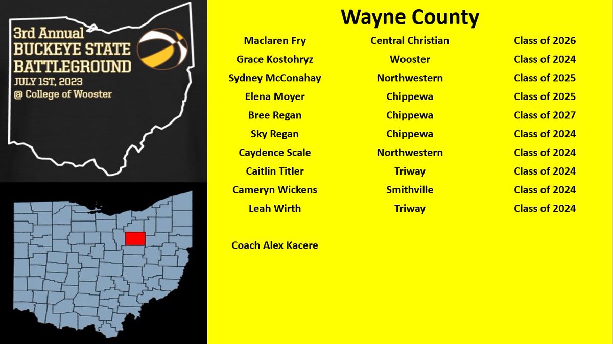Wayne County is ready to battle at the Buckeye State Battleground on July 1st at the College of Wooster!