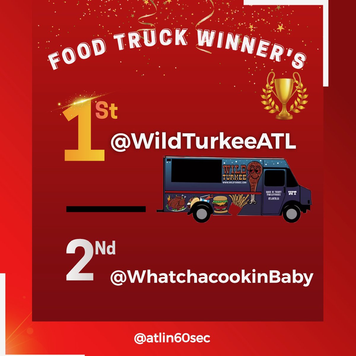 atlin60sec's tweet photo. ๐ Congratulations to the Winner's of the FOOD TRUCK Competition! ๐๐ฎ
๐ฅ 1st Place: @wildturkeeatl ๐ฅณ
๐ฅ 2nd Place: @whatchacookinbaby ๐
#atlin60sec #atlanta #atlantafood #atl #atlnight #foodtruck #atlantaeats #foodies #foodlover #atlfoodtruckpark #Juneteenth2023 https://t.co/88naKtbDrN
