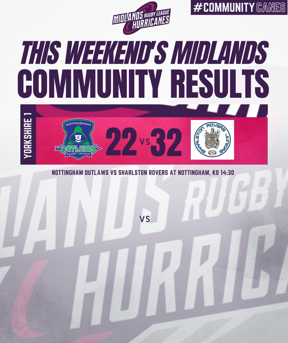 HurricanesRLFC's tweet photo. π€ COMMUNITY RESULTS - 17 JUNE πͺοΈ
Here are your Midlands Premier League, Merit League and Yorkshire Men's League results from this weekend.
The pick of the results has to be @LeamRoyalsRL edging @CoventryBears 44-40 in a thrilling encounter at home! π
#CommunityCanes https://t.co/bHEbAbZsoi