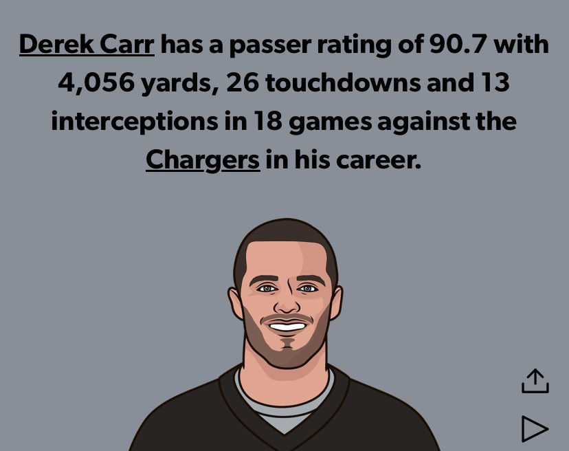 @JcRaiderman By his logic Carr is also the Chargers daddy 9-9