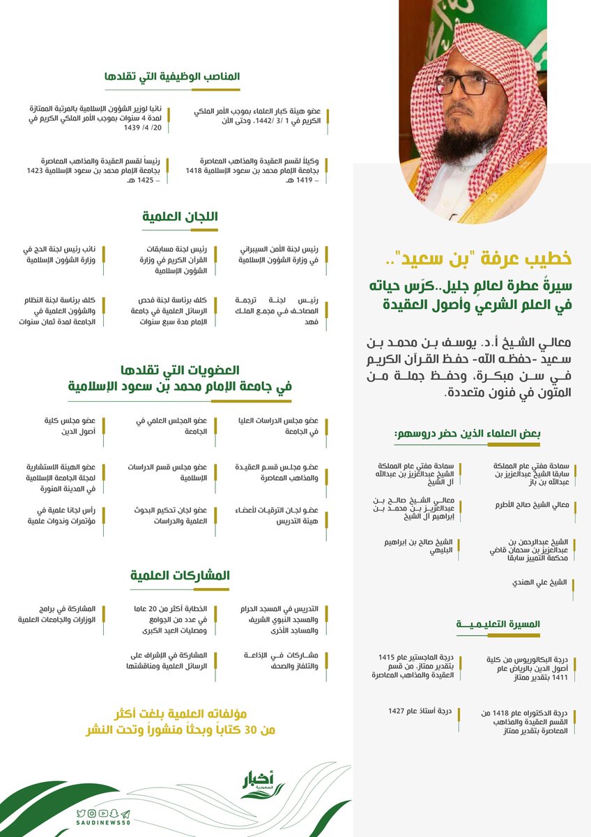 🔴📌✍️
نبارك لمعالي الشيخ الدكتور يوسف بن محمد السعيد عضو هيئة كبار العلماء هذه الثقة الكبيرة بصدور الموافقة الكريمة على تكليفه  بإلقاء خطبة #يوم_عرفه لهذا العام ١٤٤٤ هـ ومعاليه له مواقف كبيرة في الدعوة والإرشاد والإفتاء والتعليم والتدريس.