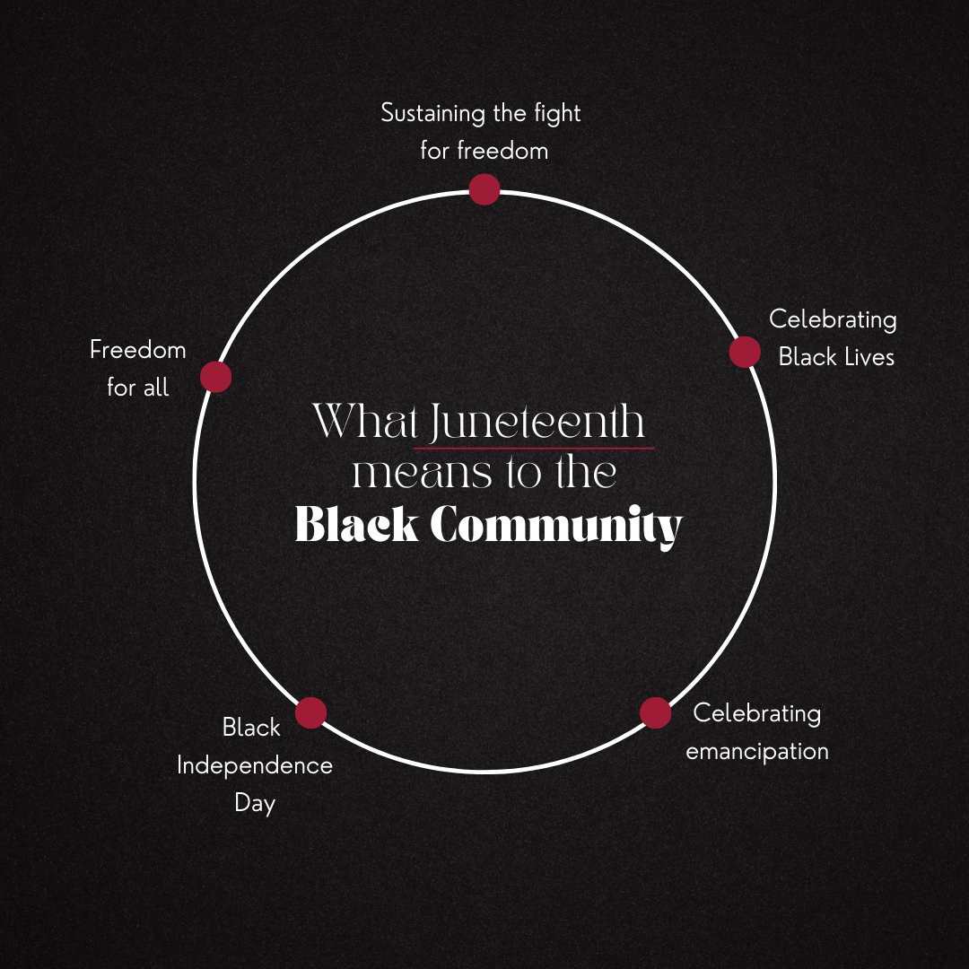 UATedu's tweet image. Commemorating Juneteenth, a celebration of freedom, progress, and resilience. Today, we honor the past and embrace a future of equality, unity, and justice for all. Join us as we reflect, educate, and stand together as a community. #Juneteenth #FreedomDay #EmbraceUnity #weareUAT