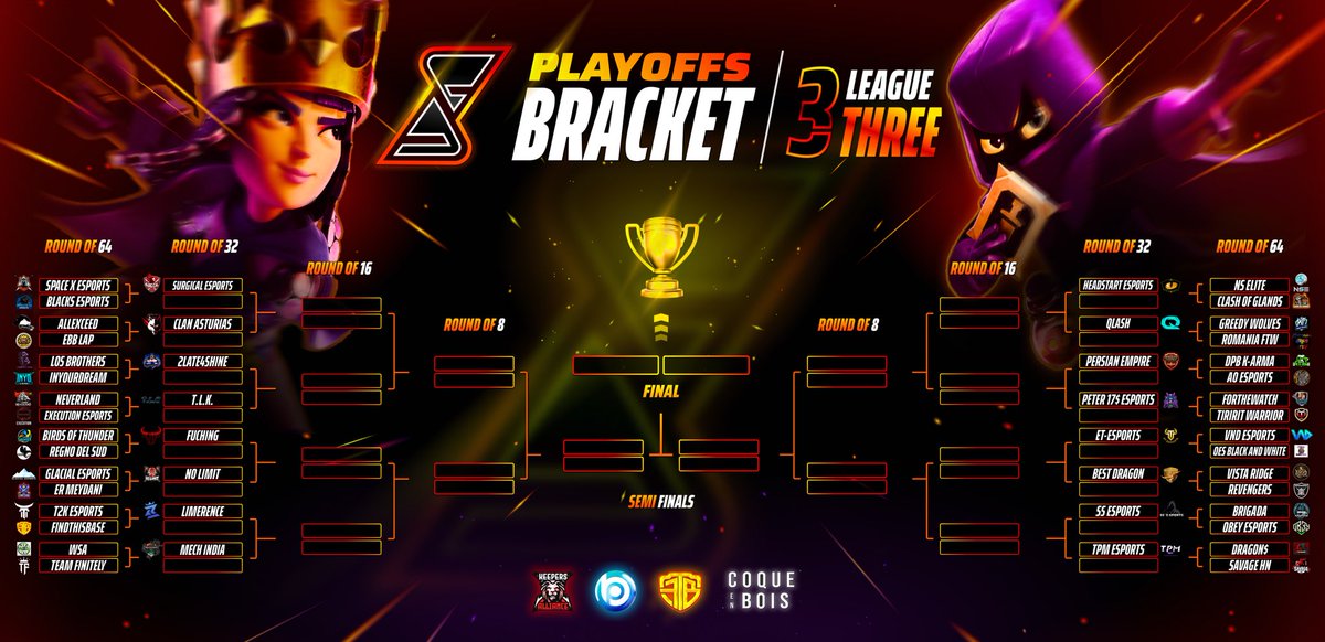 The atmosphere is warming up in League 3 as we enter the Playoffs phase ! 🔥

Congratulations to the 48 qualified teams, and Good Luck for the next 6 weeks ! 

Your aim :

🏆 Win the League 3 Champion Title !
🚀 Move up to the top league !

#ClashEsports #esports #ClashOfClans