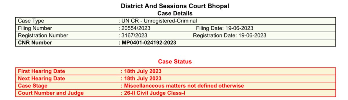 Below is the case number of prosecution complaint filed by DDIT Inv-III (Deputy Director Invistigation )Bhopal today  I.e. oon 19 June 2023 against Suryakant tiwari, Soumya Chaurasia &others u/s 277 of income tax Act, and 181 193,196,200,420 and 120B of IPC.