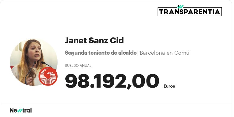 La nostra Janet Sanz, mà dreta de na Frau Colau, guanya 100.000€/any i la seva parella (Daniel Granados) en guanya 70.000 fent d'assessor de na Frau Colau. Entre aquests dos pobres obrers espanyolistes només guanyen 170.000€/any. Visca la nova política!!!!! #NOESPOT