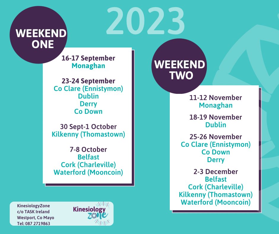 Balanced Health course is available around Ireland. Our foundational training in Systematic Kinesiology, for everyone interested in their own health and helping others in a meaningful way. #learn #kinesiology #kinesiologyzone #holistichealth