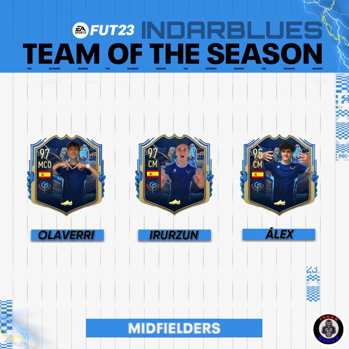 indarblues's tweet photo. Olaverri, Irurzun y Álex han sido elegidos como los mejores mediocentros de la temporada📐‼️

ENHORABUENA👏🏽 https://t.co/iFQ1X5cTwE