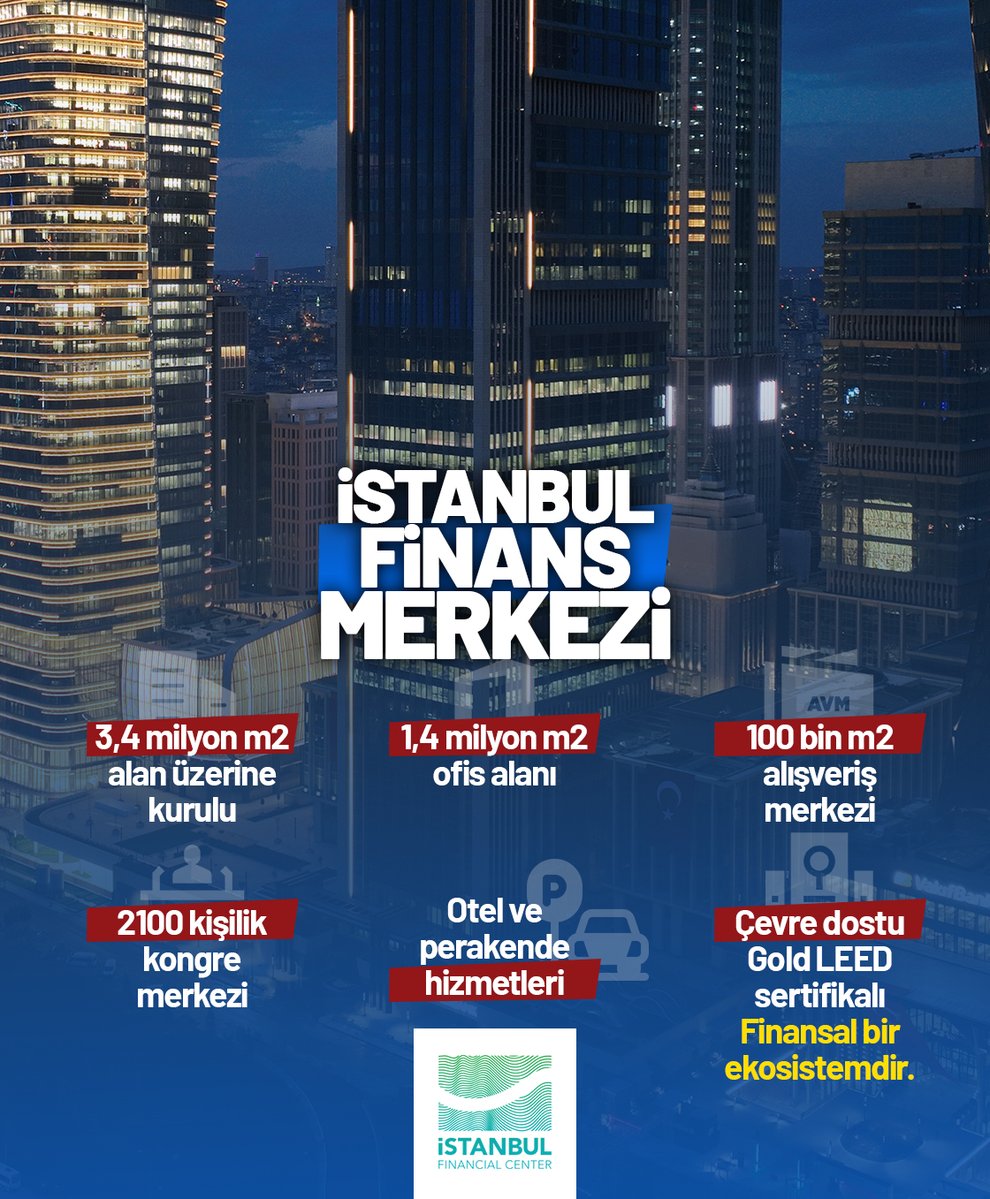 İSTANBUL FİNANS MERKEZİ;

🔹3,4 milyon m2 alan üzerine kurulu
🔹1,4 milyon m2 ofis alanı
🔹100 bin m2 AVM
🔹2.100 kişilik kongre merkezi
🔹Otel ve perakande hizmetleri
🔹Çevre dostu Gold LEED sertifikalı FİNANSAL BİR EKOSİSTEMDİR.