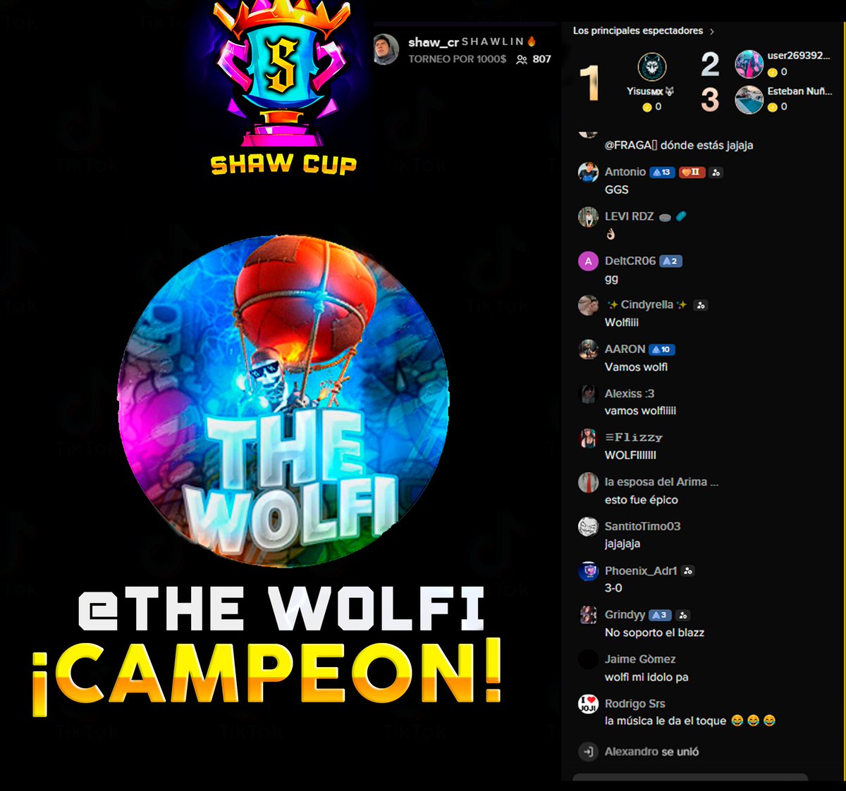shaw_cr_'s tweet photo. 800 personas viendo la ShawCup una locuraa🔥😲

¡ Felicitaciones al campeon @TheWolfi_YT !🎈🌍

Gracias por el apoyo , se vendra ShawCup2...👀 https://t.co/WWWfTEXFir
