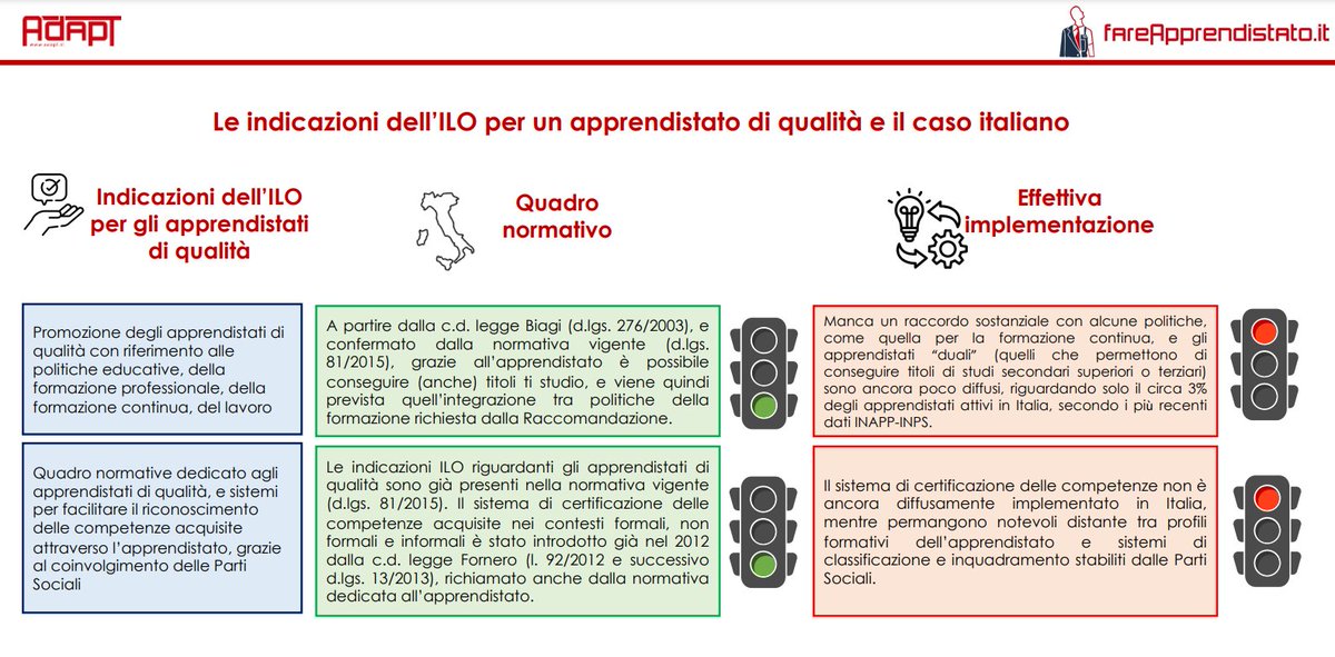 Matteo Colombo (@colombo_mat) on Twitter photo Venerdรฌ 16 giugno l'<a href="/ilo/">International Labour Organization</a> ha approvato una Raccomandazione a tema #apprendistato.
Sul <a href="/bollettinoADAPT/">bollettinoADAPT</a> di oggi una prima lettura del documento, alla luce del caso italiano.
La trovate qui: shorturl.at/djvOT /1 Venerdรฌ 16 giugno l'<a href="/ilo/">International Labour Organization</a> ha approvato una Raccomandazione a tema #apprendistato.
Sul <a href="/bollettinoADAPT/">bollettinoADAPT</a> di oggi una prima lettura del documento, alla luce del caso italiano.
La trovate qui: shorturl.at/djvOT /1