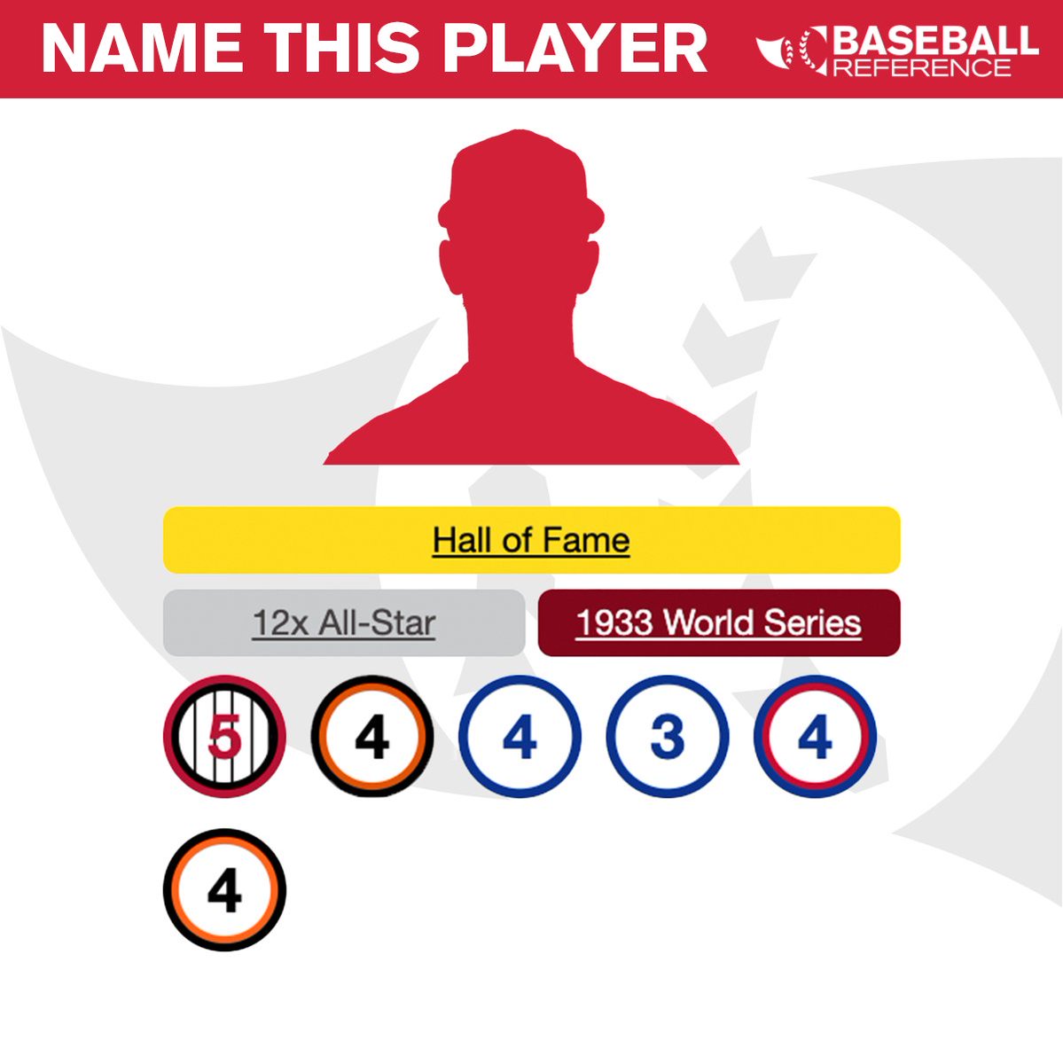 Baseball Reference tweet media