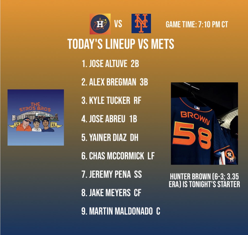 SOHTownThePod's tweet photo. Tonight’s Space City Lineup vs Mets.
Hunter Brown (6-3; 3.35 ERA) is tonight’s starter.
#Ready2Reign #SpaceCityMonday💫 https://t.co/NDL7vpCps6