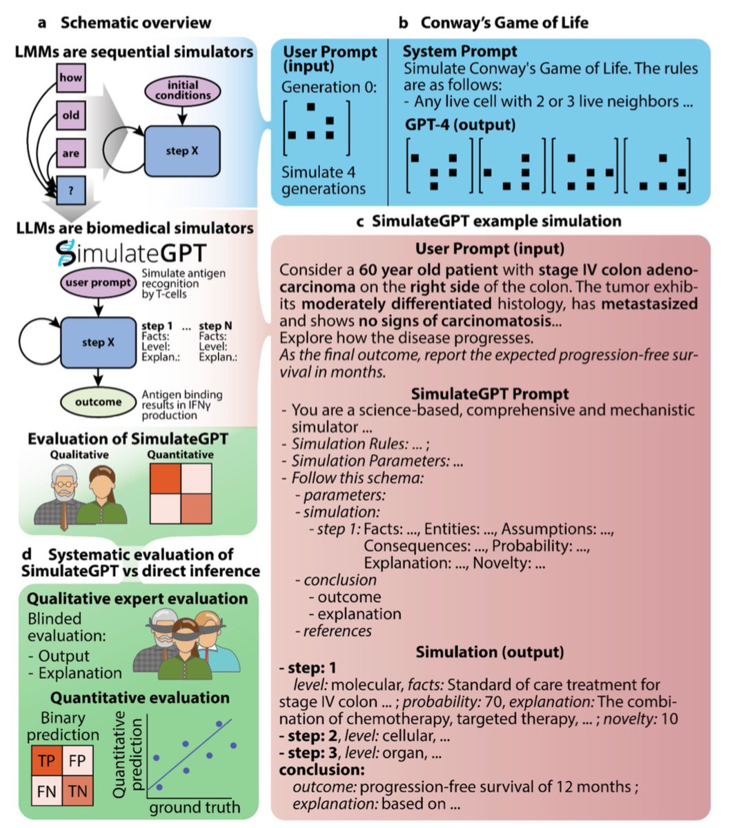 Diego del Alamo tweet media