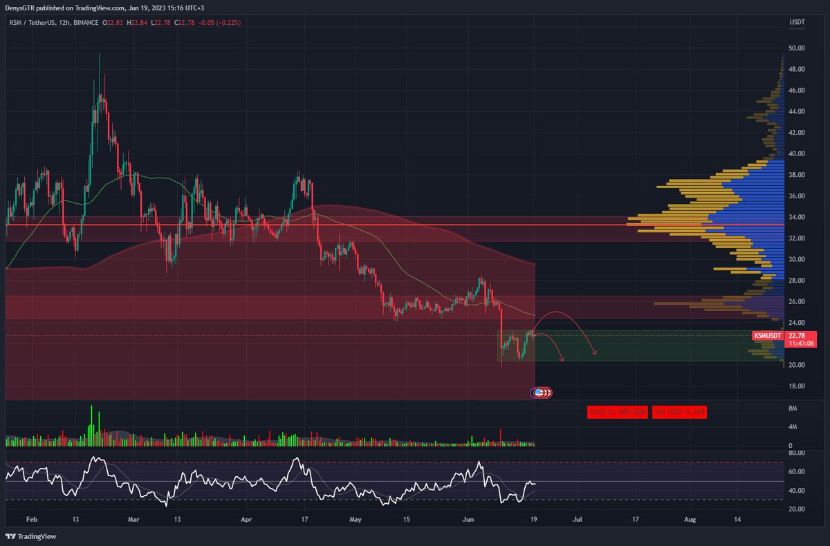 Tradium Crypto tweet media