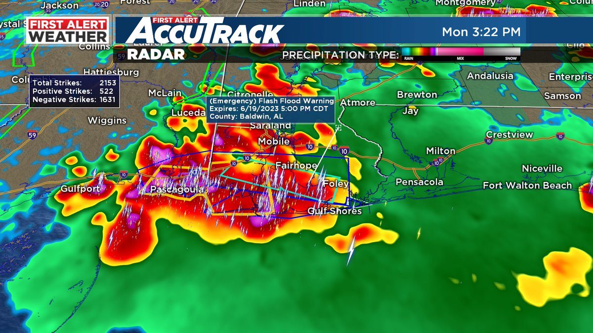 Severe weather impacting the Alabama Gulf Coast. Flash flood emergency right now for Baldwin County #alwx
<a href="/WBRCnews/">WBRC 6 News</a> <a href="/WBRCweather/">WBRC First Alert Weather</a> #alwx