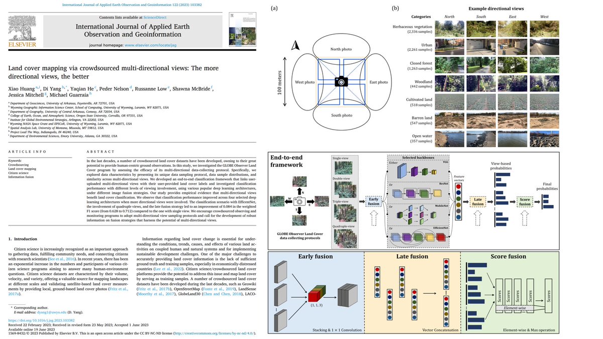 yangdi1031's tweet photo. Citizen science can make a difference! Our new study shows more directional views = better land cover classification. Crowdsourcing &amp; multi-views are key! #GLOBE #CitizenScience🌍🛰️ @DoNASAScience @SAL_UMontana
@pedervnelson, and Dr. Xiao Huang
Read: https://t.co/AIPXApLbd8 https://t.co/26MVjiKGV0