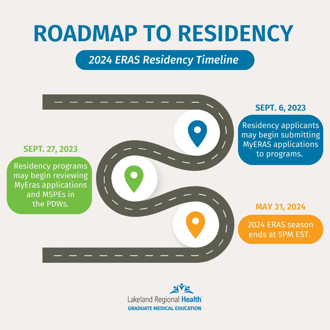 Calling all #Match2024 applicants! 📢

The ERAS 2024 season has officially begun and it's time to save the dates! You can begin submitting applications on September 6. We are so excited for this upcoming journey!

#LRH #ERAS2024 #GME #ResidencyProgram #MedStudent #MedTwitter