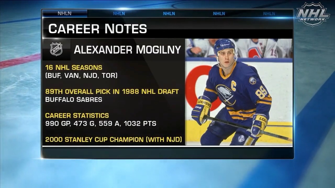 CASE FOR HALL OF FAME ALEX MOGILNY 