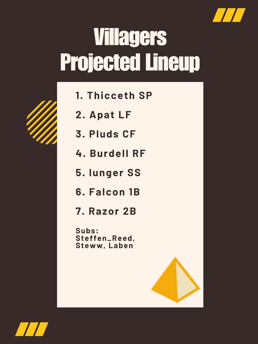DVVillagers's tweet photo. Solid lineup tonight against the Riptide. https://t.co/HcTbUkgMXH