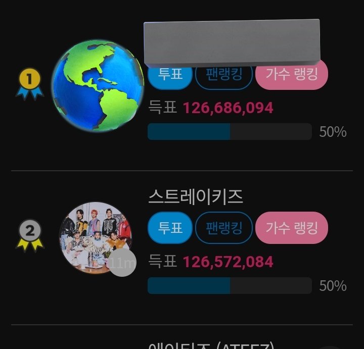 In few minutes we will take the lead pls check who you're voting for 
Bc this haPPEND a lot (it haPPEND with me before ) we don't have too much stars to vote for others okey 
Pls check before you vote 
About 110k now 
#SKZforTMA_FANNSTAR