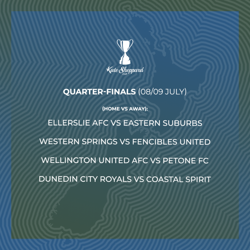 NZ_Football's tweet photo. Check out the fixtures for the quarterfinal of the Kate Sheppard Cup and round 4 of the Chatham Cup, some exciting matches on the cards! 🔥⚽️

Matches will be played weekend of 8/9 of July.
